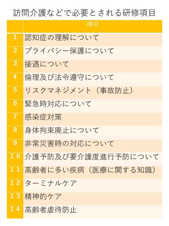 介護情報公表制度について